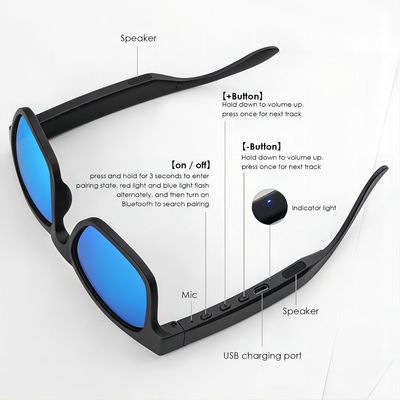 Occhiali da sole astuti dell'orecchio degli occhiali da sole aperti di Bluetooth gli audio per ascoltano telefonate di musica