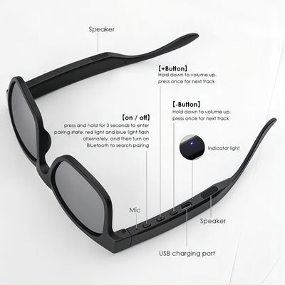 occhiali da sole di 5M Pixels Bluetooth Video con la micro carta di deviazione standard della macchina fotografica 1080P fino a 128G