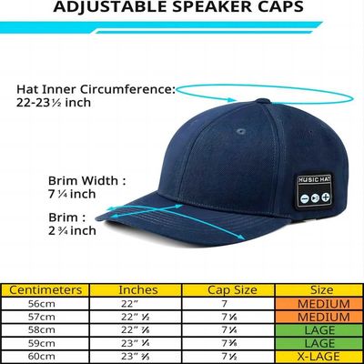 Cappello unisex del bluetooth con l'altoparlante doppio, mano-lavaggio, cappello ricaricabile di musica che immagazzina gli stuffers per le ragazze ed i ragazzi