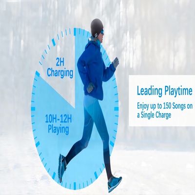 Eseguire gli uomini di sci di camminata di Bluetooth Beanie Hat Christmas Gifts For, donne, bambini