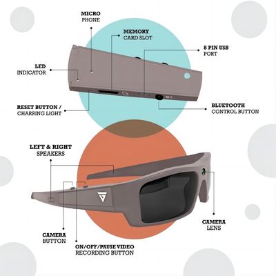 Occhiali da sole di Bluetooth del video registrazione video